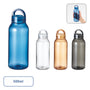 Handitクリアボトル500ml | NV-1779